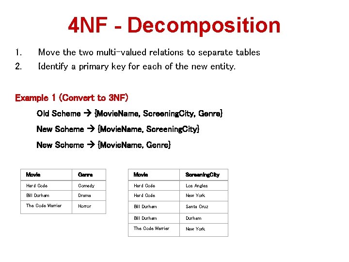 4 NF - Decomposition 1. 2. Move the two multi-valued relations to separate tables