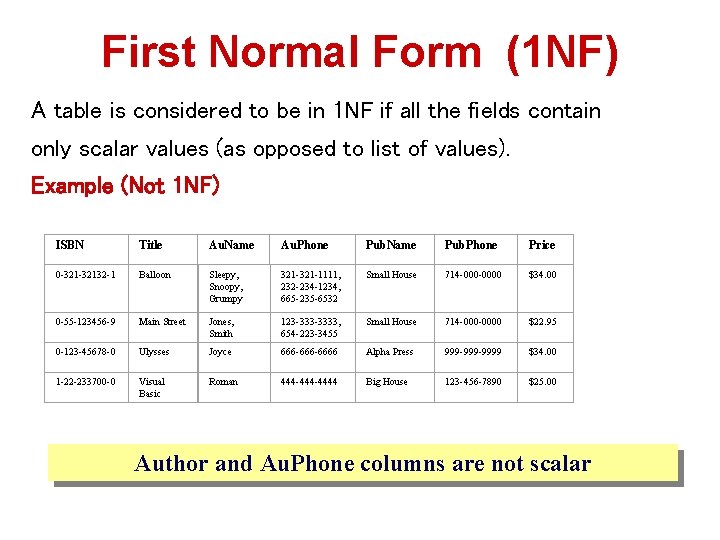 First Normal Form (1 NF) A table is considered to be in 1 NF
