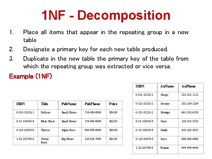 1 NF - Decomposition 1. 2. 3. Place all items that appear in the