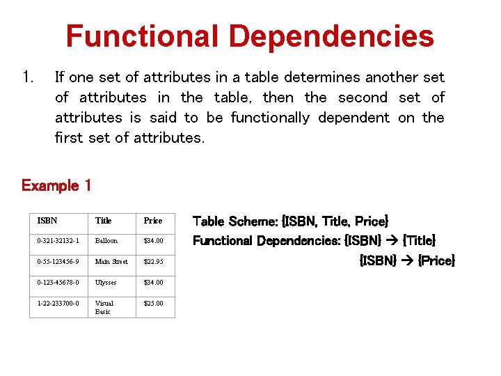 Functional Dependencies 1. If one set of attributes in a table determines another set