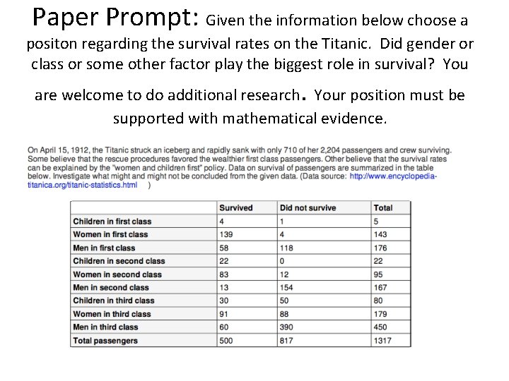 Paper Prompt: Given the information below choose a positon regarding the survival rates on