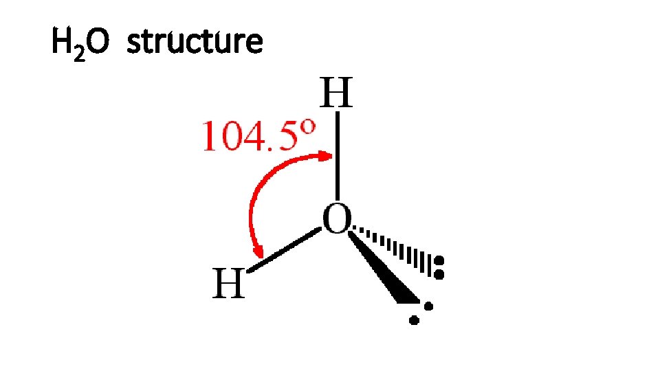 H 2 O structure 