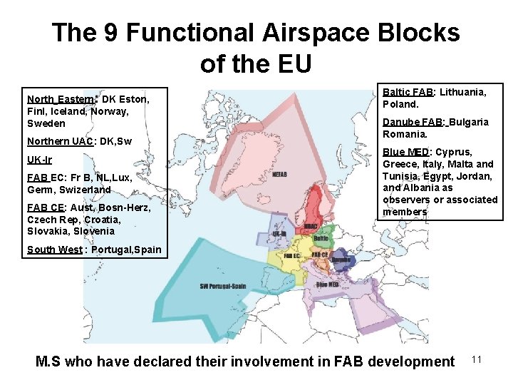 The 9 Functional Airspace Blocks of the EU North Eastern: DK Eston, Finl, Iceland,