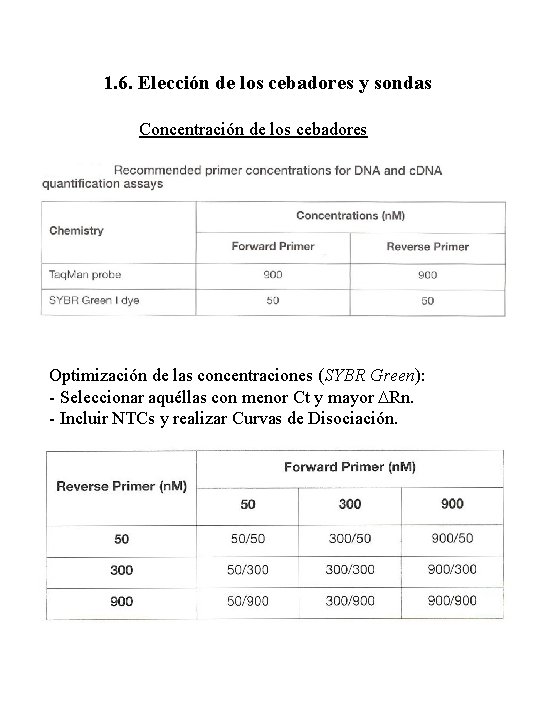 1. 6. Elección de los cebadores y sondas Concentración de los cebadores Optimización de