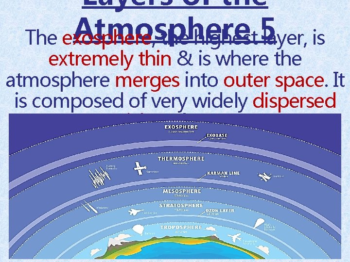 Layers of the Atmosphere The exosphere, the highest 5 layer, is extremely thin &