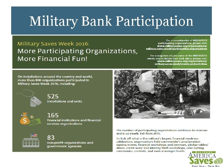 Military Bank Participation 