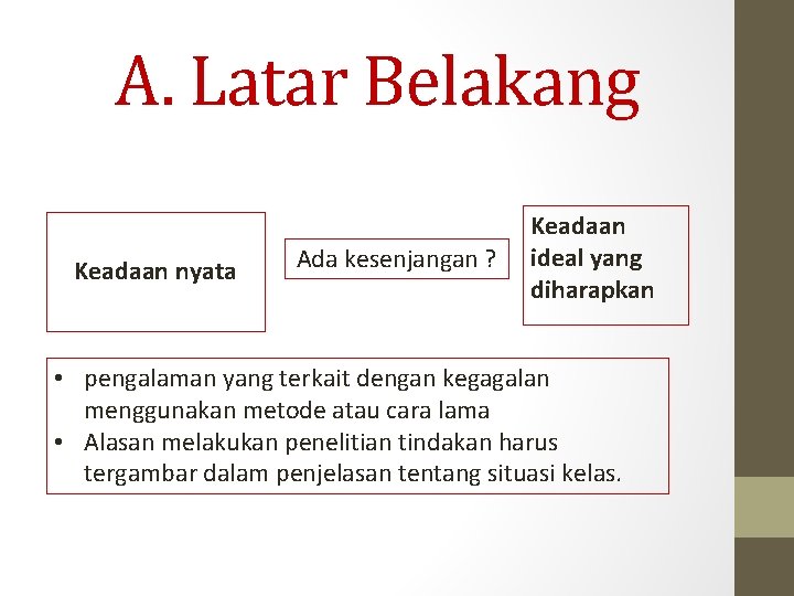 A. Latar Belakang Keadaan nyata Ada kesenjangan ? Keadaan ideal yang diharapkan • pengalaman