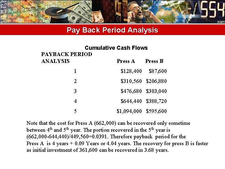 Pay Back Period Analysis Cumulative Cash Flows PAYBACK PERIOD ANALYSIS Press A Press B