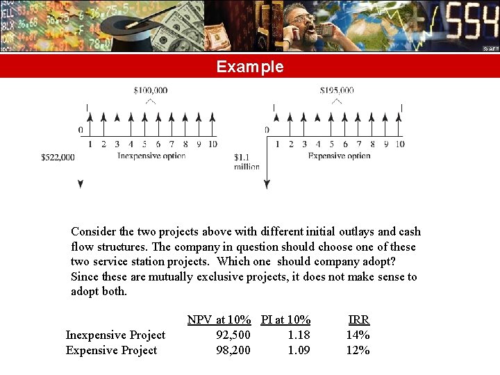 Example Consider the two projects above with different initial outlays and cash flow structures.