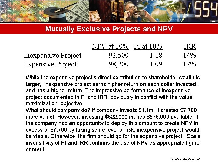 Mutually Exclusive Projects and NPV Inexpensive Project Expensive Project NPV at 10% PI at