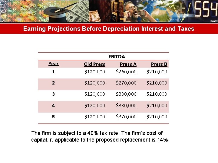 Earning Projections Before Depreciation Interest and Taxes 1 EBITDA Old Press A $120, 000