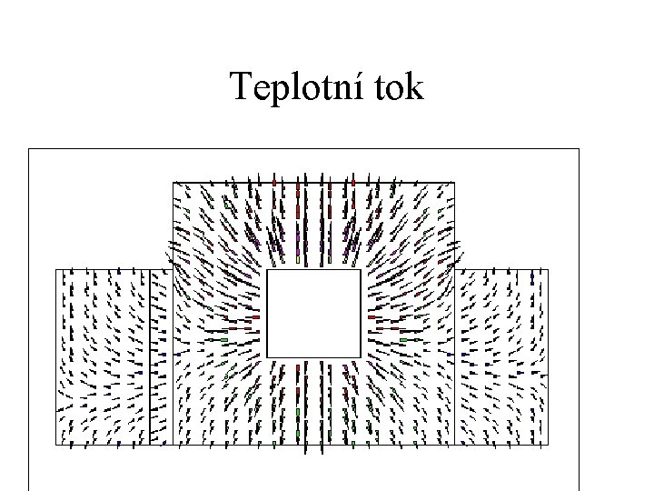 Teplotní tok 