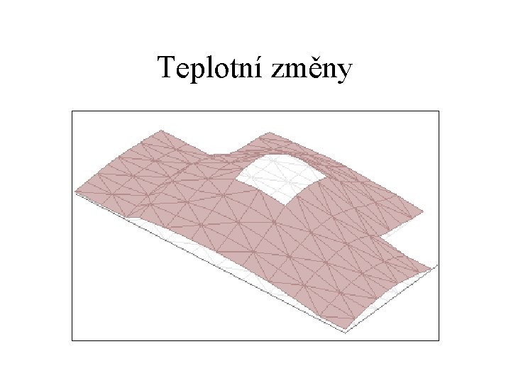 Teplotní změny 