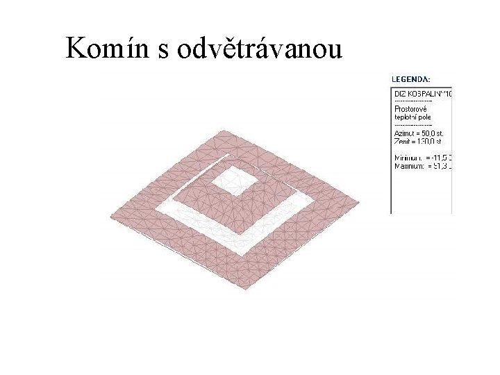 Komín s odvětrávanou dutinou 