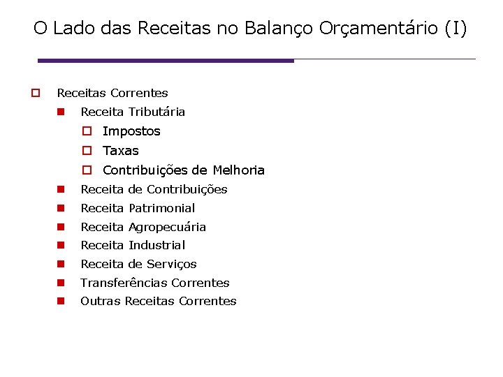 O Lado das Receitas no Balanço Orçamentário (I) Receitas Correntes Receita Tributária Impostos Taxas