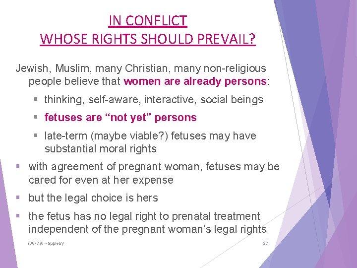 IN CONFLICT WHOSE RIGHTS SHOULD PREVAIL? Jewish, Muslim, many Christian, many non-religious people believe