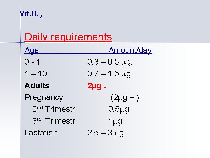 Vit. B 12 Daily requirements Age 0 -1 1 – 10 Adults Pregnancy 2