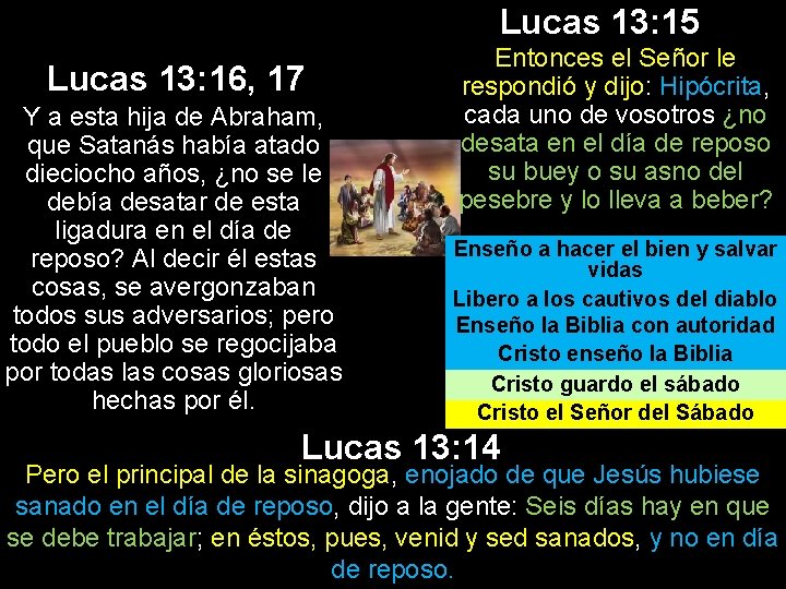 Lucas 13: 15 Lucas 13: 16, 17 Y a esta hija de Abraham, que