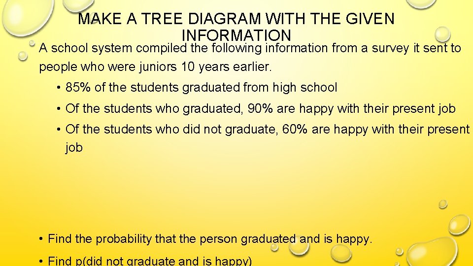 MAKE A TREE DIAGRAM WITH THE GIVEN INFORMATION A school system compiled the following