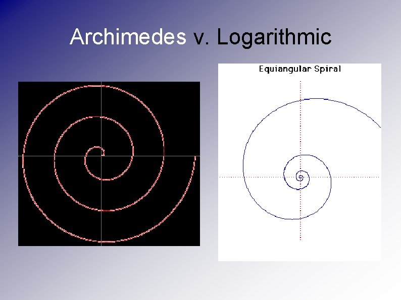 Archimedes v. Logarithmic 