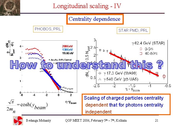 Longitudinal scaling - IV Centrality dependence PHOBOS, PRL STAR PMD, PRL 200 Ge. V