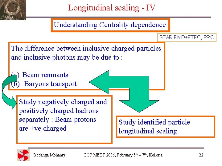 Longitudinal scaling - IV Understanding Centrality dependence STAR PMD+FTPC, PRC The difference between inclusive