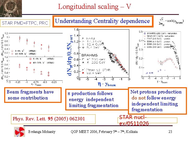 Longitudinal scaling – V Understanding Centrality dependence d. Np/dh/0. 5 Npart STAR PMD+FTPC, PRC