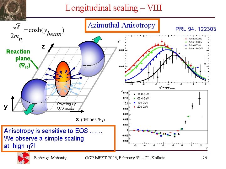 Longitudinal scaling – VIII Azimuthal Anisotropy Reaction plane (YR) yy PRL 94, 122303 zz