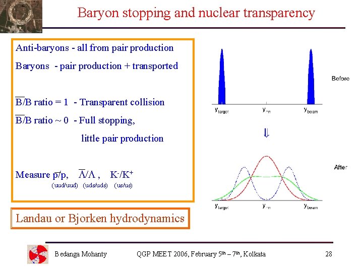 Baryon stopping and nuclear transparency Anti-baryons - all from pair production Baryons - pair