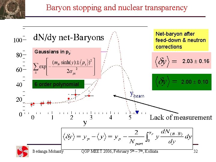 Baryon stopping and nuclear transparency Gaussians in pz: Net-baryon after feed-down & neutron corrections