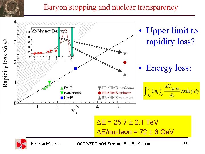 Baryon stopping and nuclear transparency • Upper limit to rapidity loss? • Energy loss: