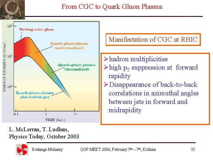 From CGC to Quark Gluon Plasma Manifestation of CGC at RHIC Øhadron multiplicities Øhigh