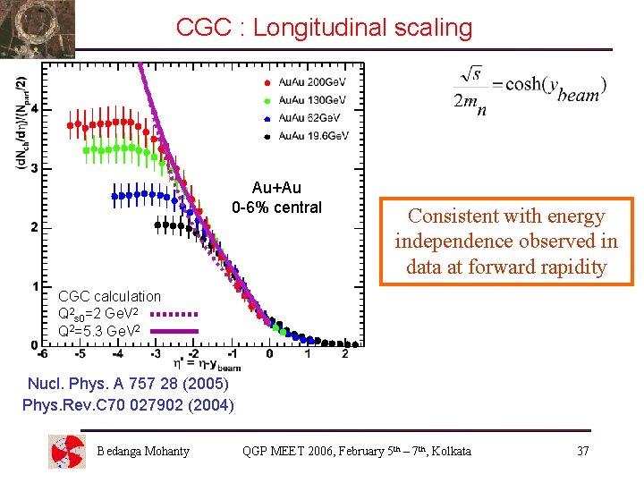 CGC : Longitudinal scaling Au+Au 0 -6% central Consistent with energy independence observed in