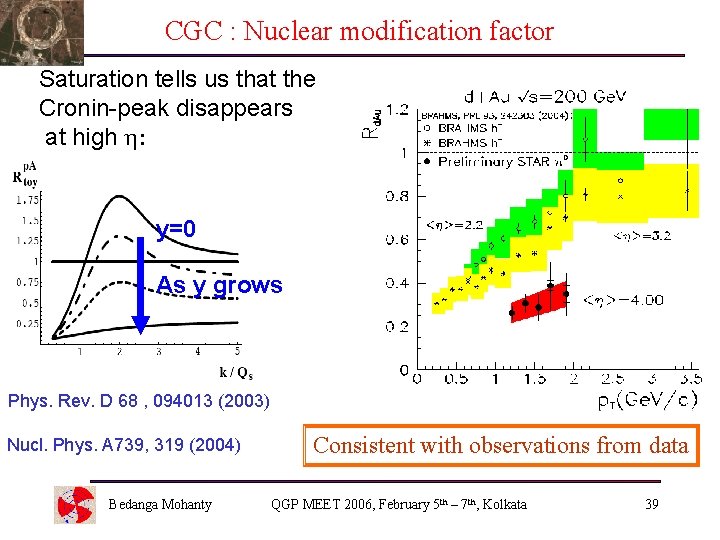 CGC : Nuclear modification factor Saturation tells us that the Cronin-peak disappears at high