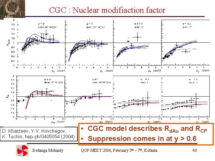 CGC : Nuclear modifiaction factor D. Kharzeev, Y. V. Kovchegov, K. Tuchin, hep-ph/0405054 (2004)