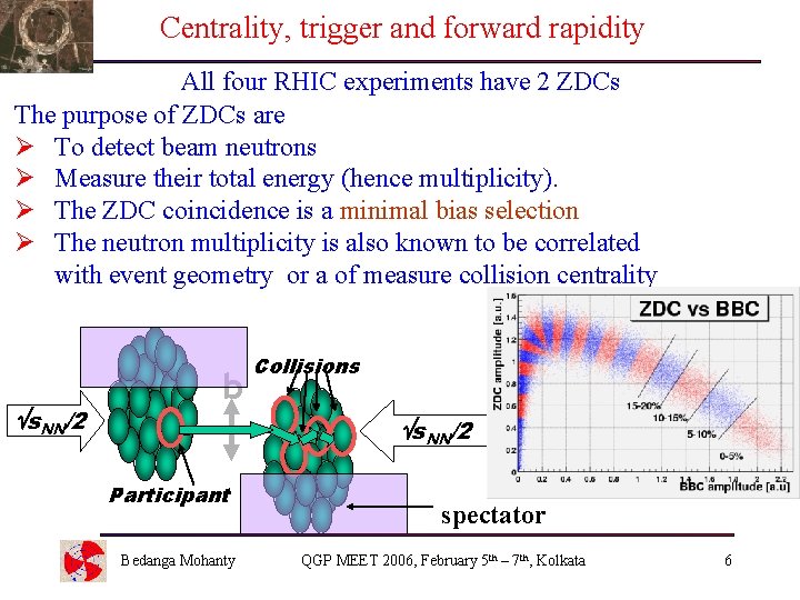 Centrality, trigger and forward rapidity All four RHIC experiments have 2 ZDCs The purpose