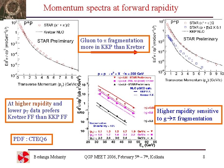 Momentum spectra at forward rapidity Gluon to fragmentation more in KKP than Kretzer At