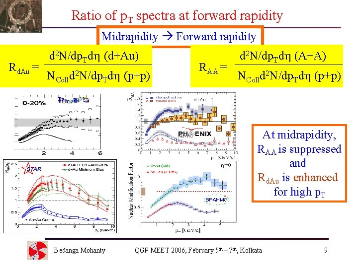 Ratio of p. T spectra at forward rapidity Midrapidity Forward rapidity Rd. Au =