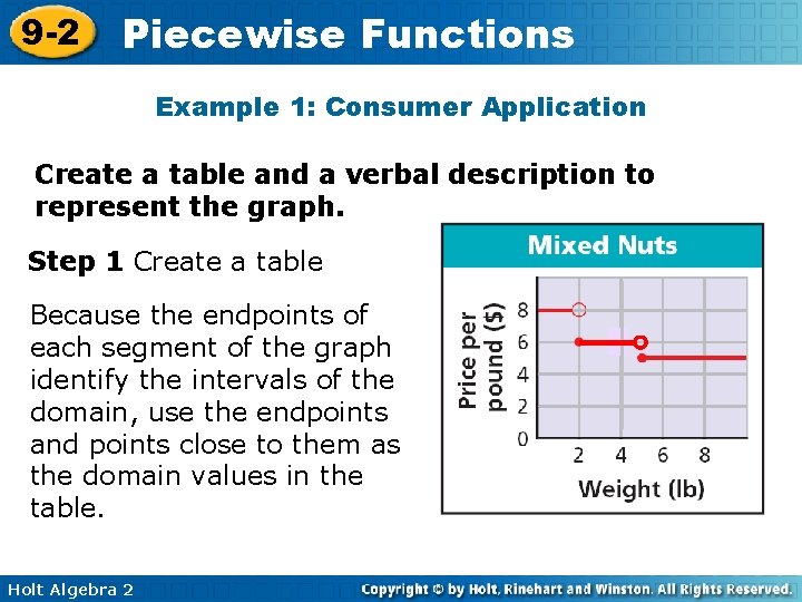 9 -2 Piecewise Functions Example 1: Consumer Application Create a table and a verbal