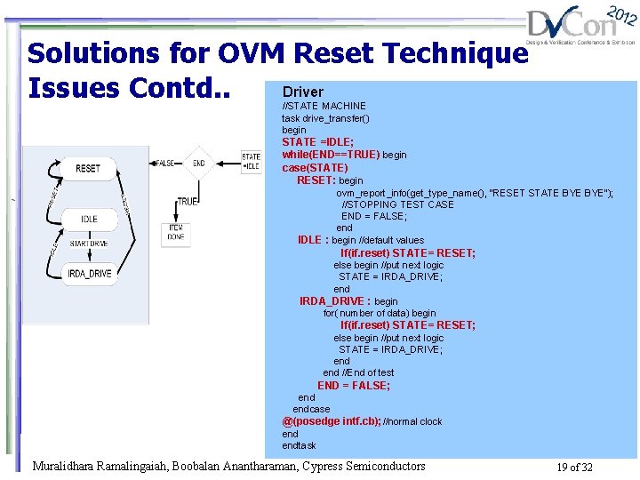 Solutions for OVM Reset Technique Driver Issues Contd. . //STATE MACHINE task drive_transfer() begin