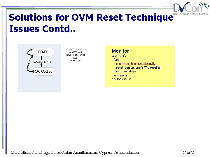 Solutions for OVM Reset Technique Issues Contd. . Monitor task run(); fork monitor_transactions(); reset_trascations();