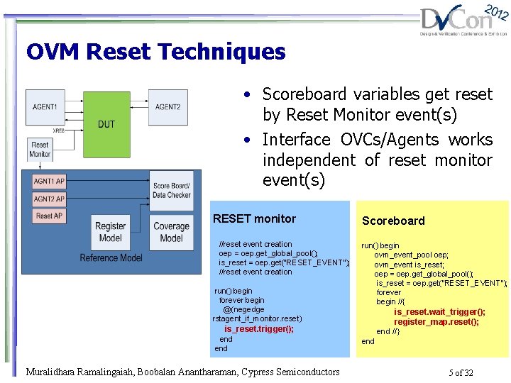 OVM Reset Techniques • Scoreboard variables get reset by Reset Monitor event(s) • Interface