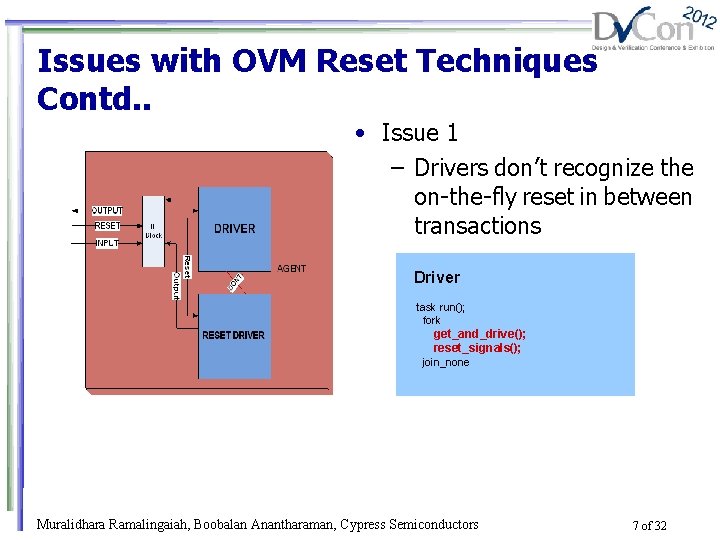 Issues with OVM Reset Techniques Contd. . • Issue 1 – Drivers don’t recognize