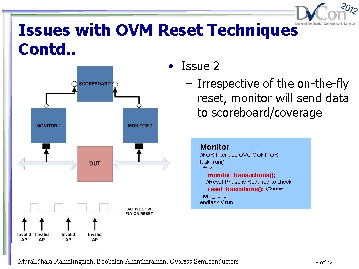 Issues with OVM Reset Techniques Contd. . • Issue 2 – Irrespective of the