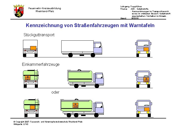 Lehrgang: Truppführer Thema: ABC - Gefahrstoffe - Kennzeichnungen im Transportbereich sowie im ortsfesten Bereich