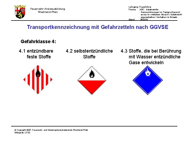 Lehrgang: Truppführer Thema: ABC - Gefahrstoffe - Kennzeichnungen im Transportbereich sowie im ortsfesten Bereich