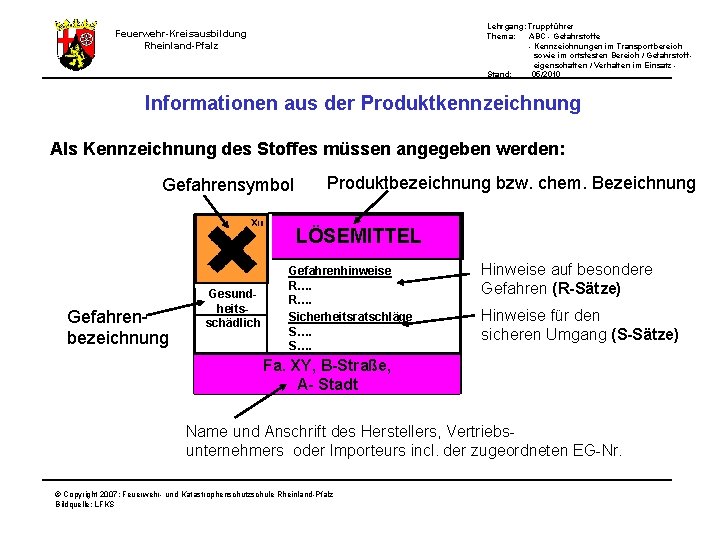 Lehrgang: Truppführer Thema: ABC - Gefahrstoffe - Kennzeichnungen im Transportbereich sowie im ortsfesten Bereich