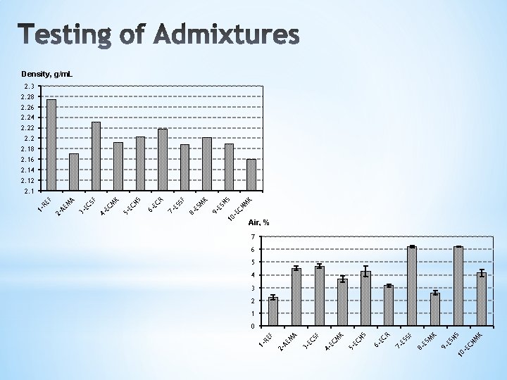 K NS M CN -E 10 ES 9 - K M ES 8 -