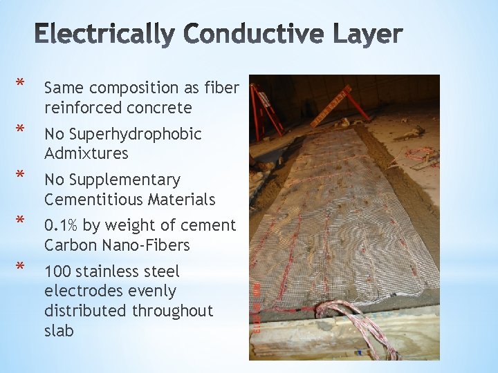 * Same composition as fiber reinforced concrete * No Superhydrophobic Admixtures * No Supplementary