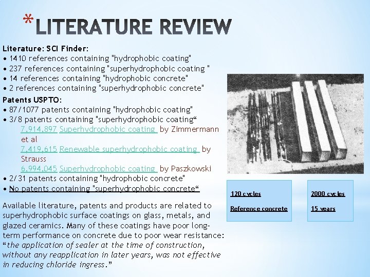 * Literature: SCI Finder: • 1410 references containing "hydrophobic coating" • 237 references containing